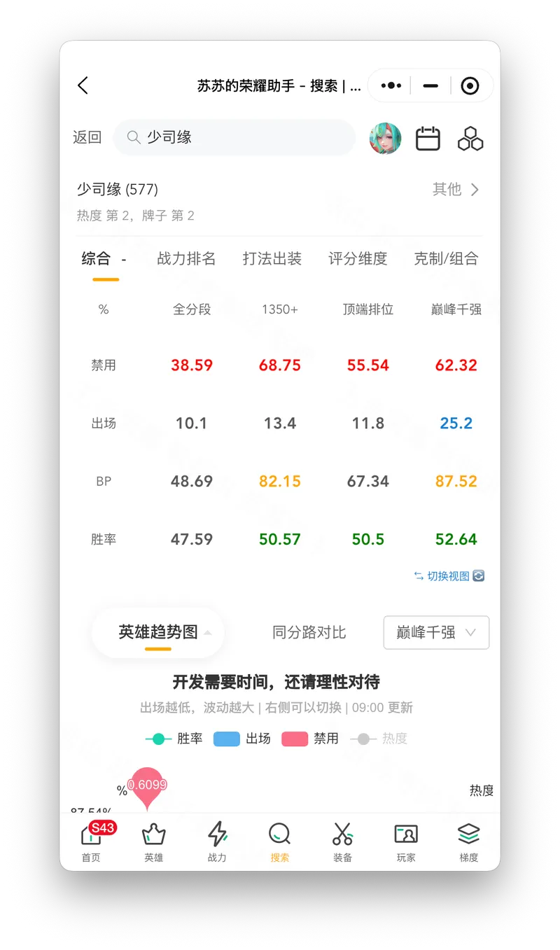 《王者荣耀》镜与少司缘调整解析