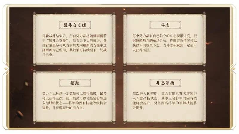 《王于兴师》三关定鼎剧本开启