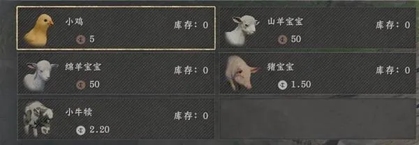 《红色沙漠》牧场动物购买方法-动物幼崽获取及繁殖攻略