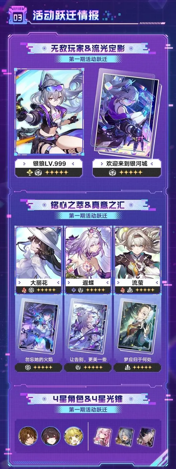 《崩坏星穹铁道》4.2卡池介绍-限定角色与核心更新内容解析