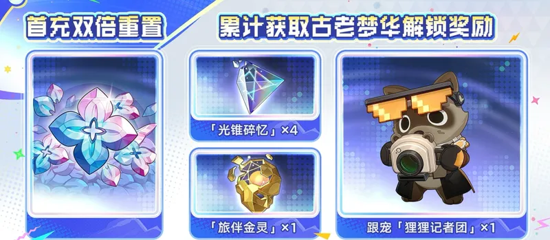 《崩坏:星穹铁道》三周年庆典