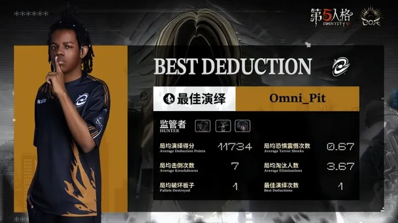 《第五人格》COA9双阵营激战