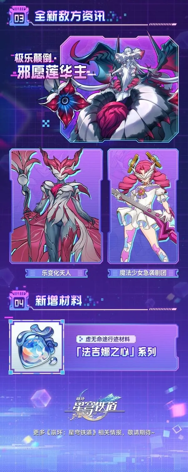 《崩坏星穹铁道》4.2周年庆前瞻