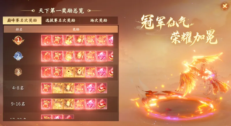 《仙遇》天下第一大赛圆满落幕