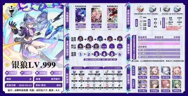 《崩坏星穹铁道》银狼LV999培养攻略-一图流详解及装备推荐
