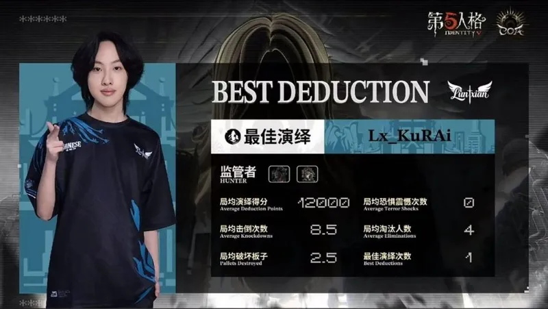 《第五人格》COA9Lx_KuRAi四抓带队强势获胜