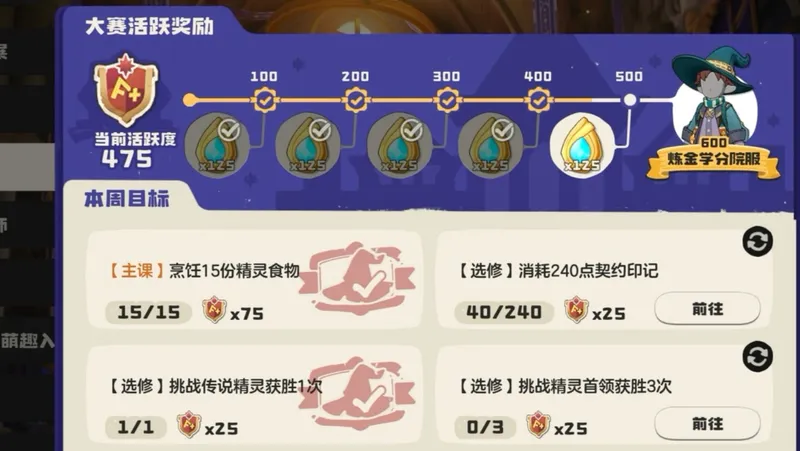 麻了 玩了一个星期才发现 绩点大赛挑战分院代表 是可以重复挑战获取进度的 【洛克王国世界手游·攻略】