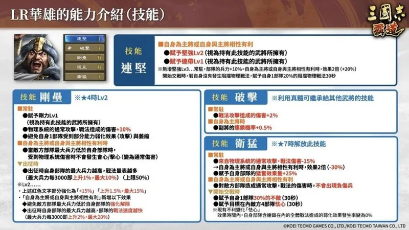 《三国志霸道》赛季战任尽力第二期开战