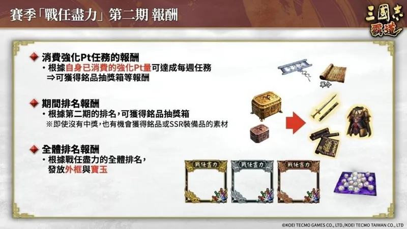 《三国志霸道》赛季战任尽力第二期开战
