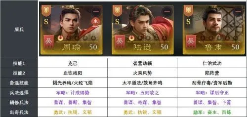 《九牧之野》S2火烧队攻略