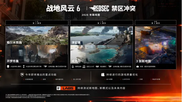《战地风云》2026路线图公布
