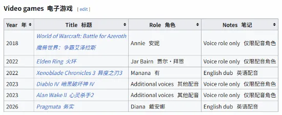 《识质存在》小萝莉声优GraceSaif揭秘