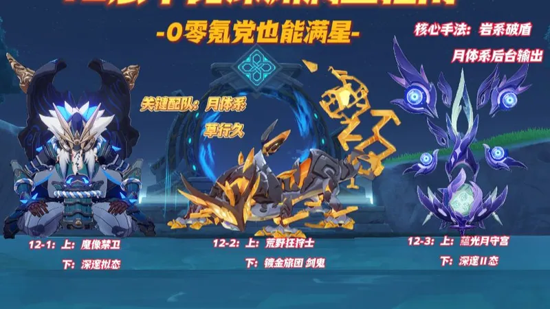原神6.5最新平民深渊十二层攻略，零氪党也能过？教你任何快速破盾，保姆级攻略！