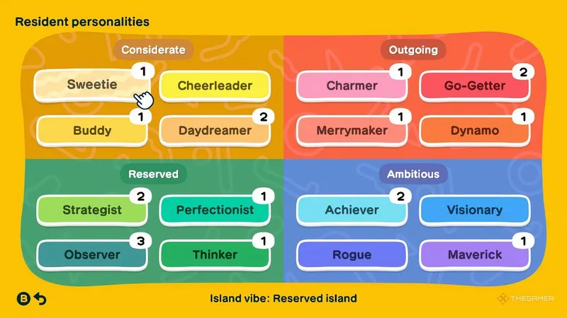 《TomodachiLife:LivingTheDream》Mii形象编辑全攻略