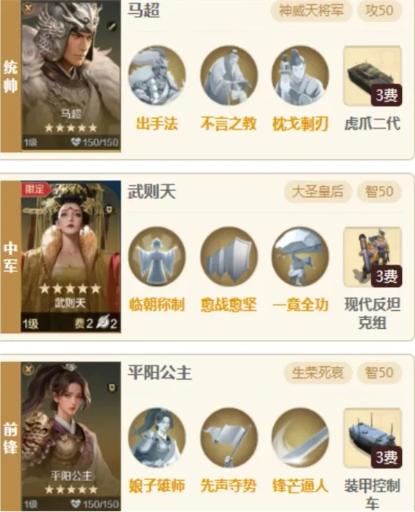 《世界启元》平阳马超阵容搭配推荐