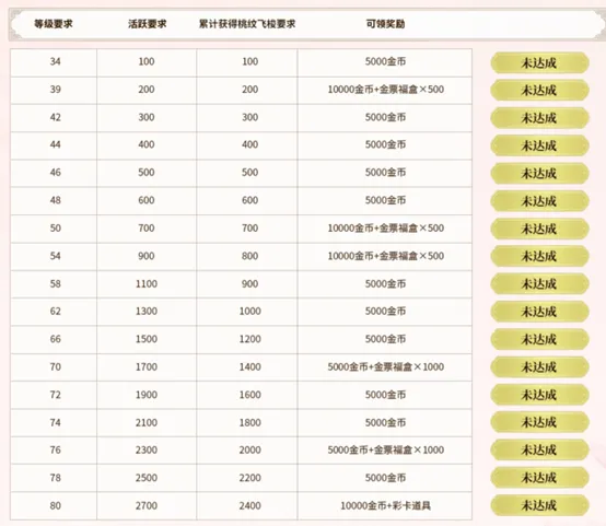 《轩辕传奇》手游山海桃花专服开启