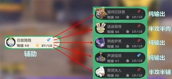 《洛克王国世界》机械啮合队配队攻略