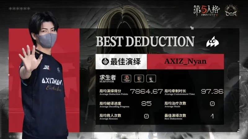 《第五人格》COA9赛场AXIZ战队破冰三跑终结比赛