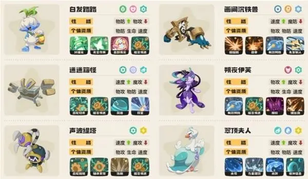 《洛克王国世界》机械啮合队配队攻略