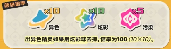 《洛克王国世界》精灵探索回顾机制详解