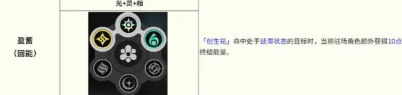 《异环》全环合反应详解
