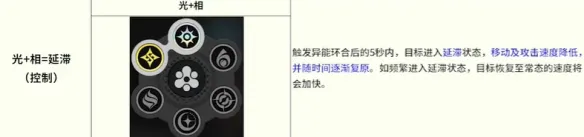《异环》全环合反应详解
