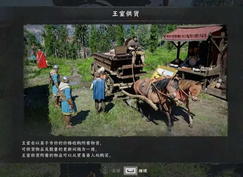 《红色沙漠》黄金商人成就攻略