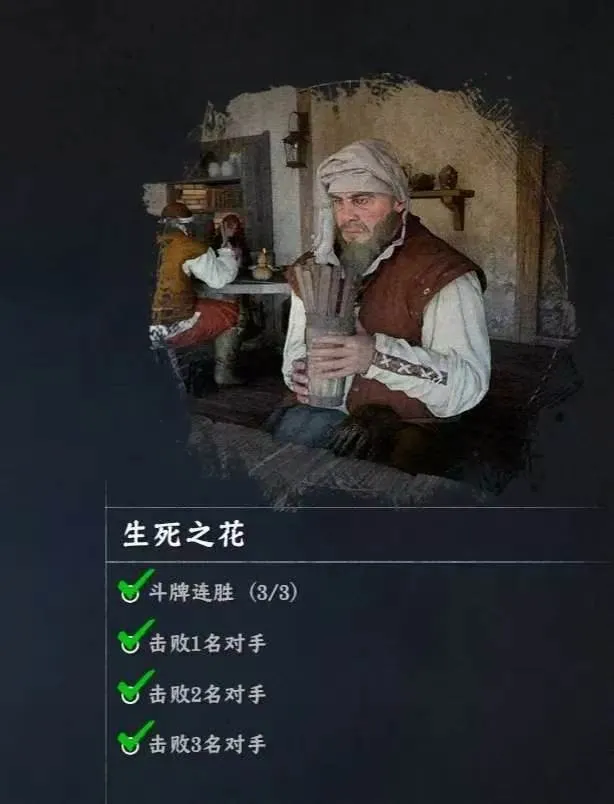 《红色沙漠》游戏王者成就攻略