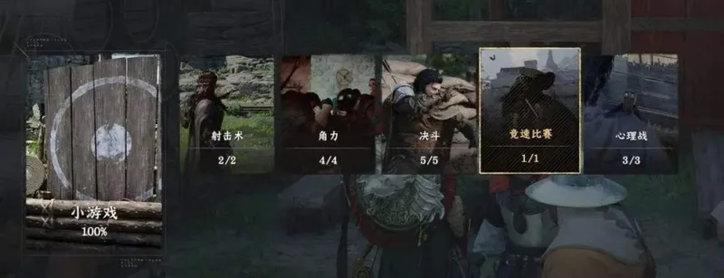 《红色沙漠》游戏王者成就攻略