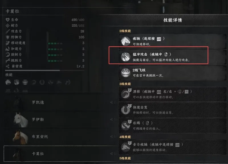 《红色沙漠》传奇驯兽师成就攻略