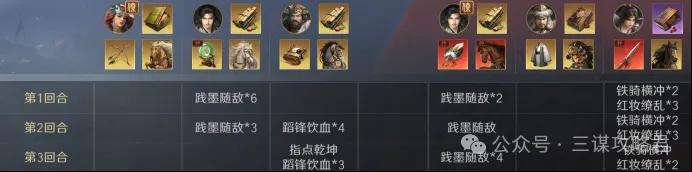 《三谋》纯血蛮王体系超进化