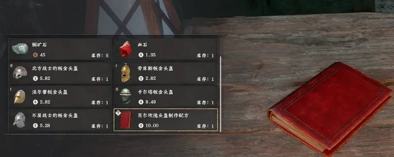 《红色沙漠》翁卡贝尔坎德套装获取攻略-详细获得方法解析