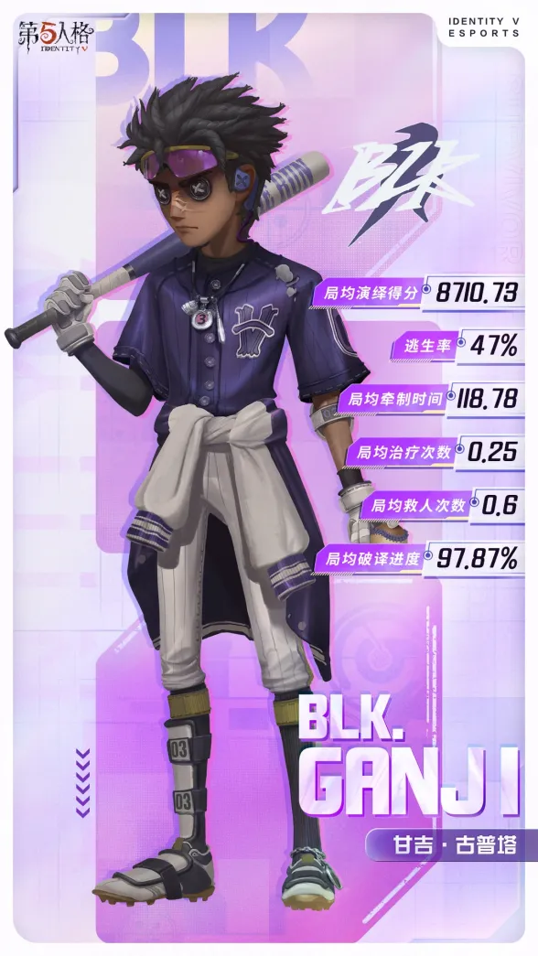 《第五人格》电竞系列IDV