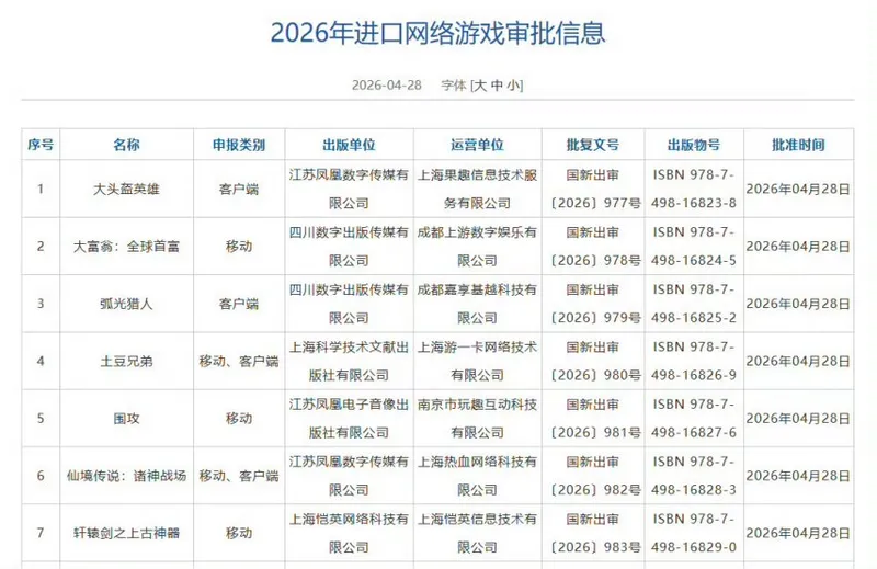 《遗忘之海》获批4月游戏版号