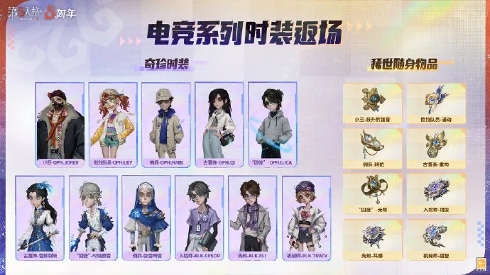 《第五人格》电竞系列IDV