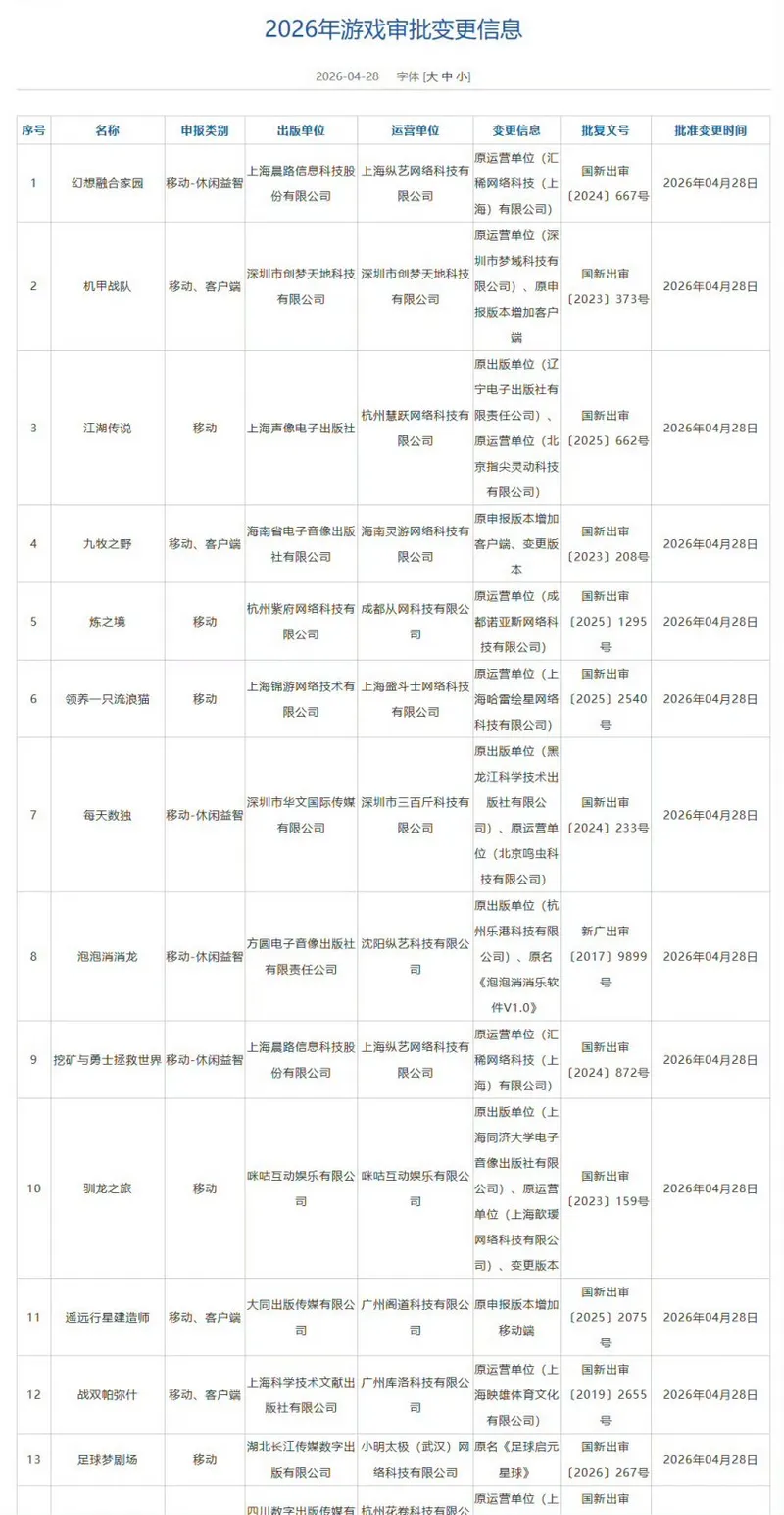 《遗忘之海》获批4月游戏版号
