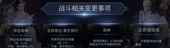 《永恒之塔2》官方回应咖啡车事件