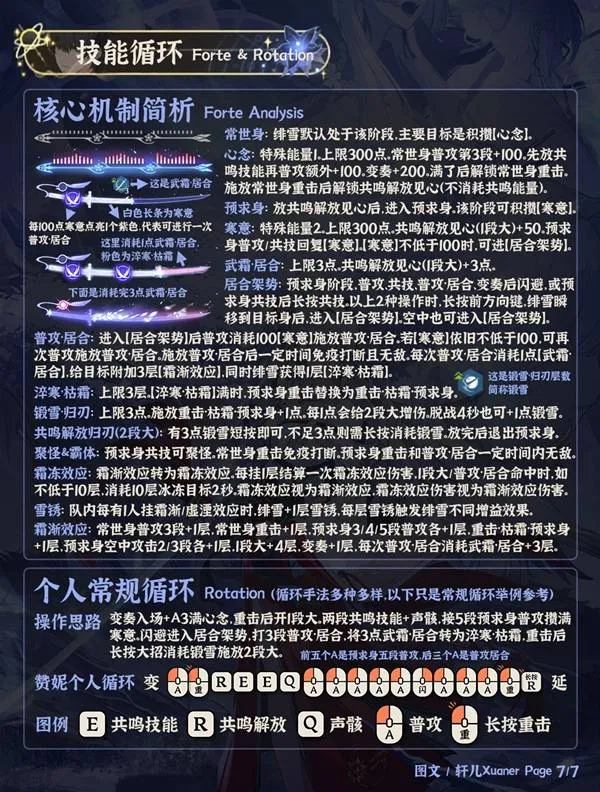 《鸣潮》绯雪培养攻略