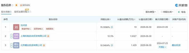 《烽火与炊烟》获腾讯投资