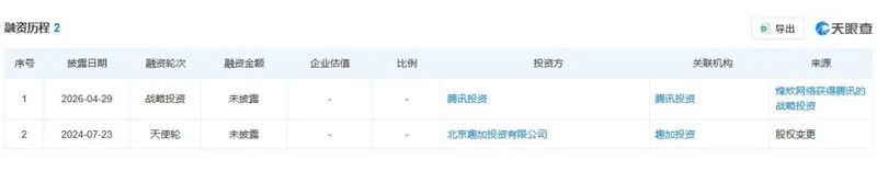 《烽火与炊烟》获腾讯投资