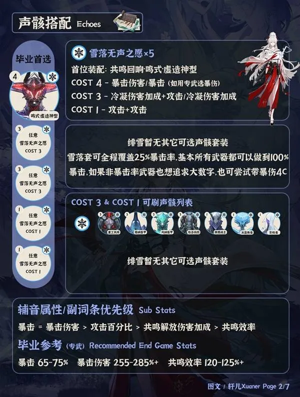《鸣潮》绯雪培养攻略