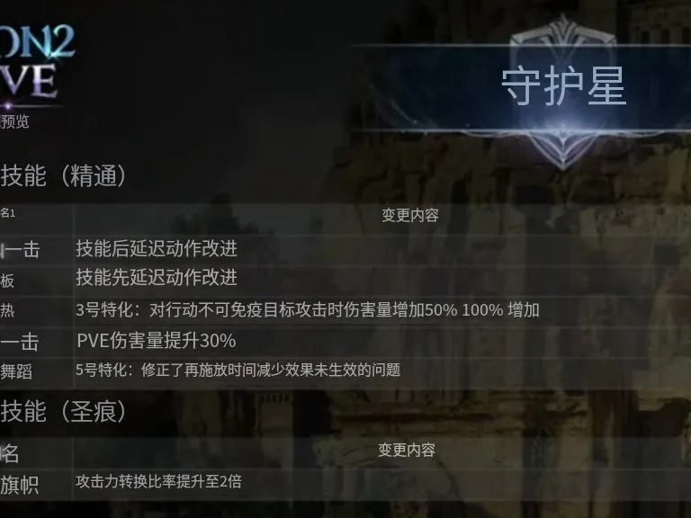 《永恒之塔2》官方回应咖啡车事件