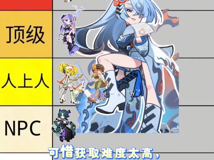 乱涂彩世界新手期神明娘从夯到拉排名，综合考虑了强度和获取难度。