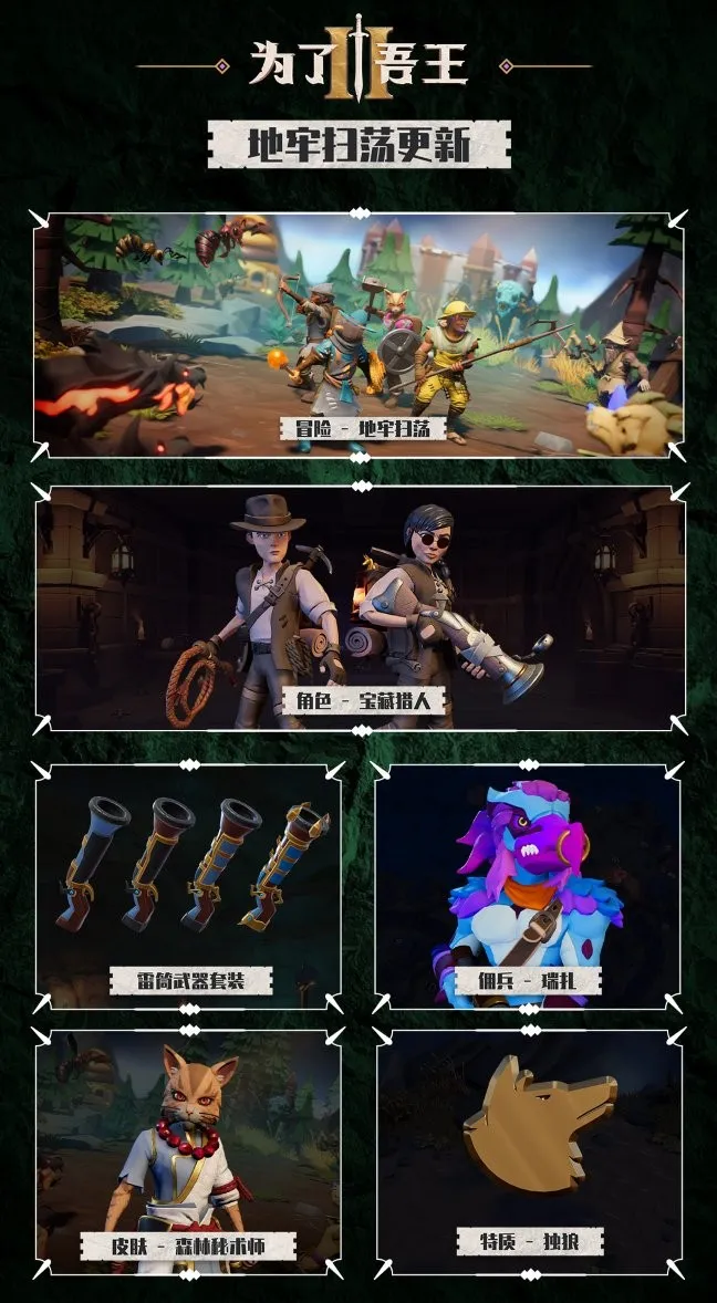 《为了吾王2》重大更新上线