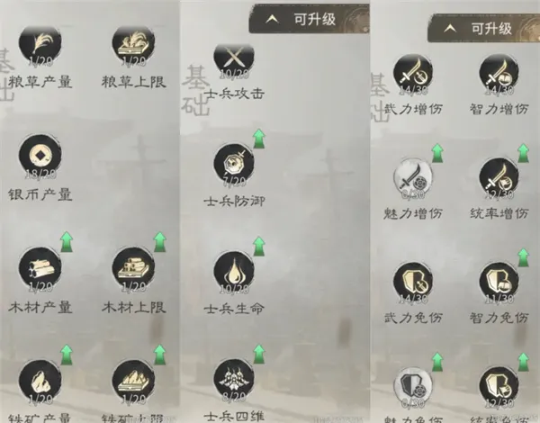 《三国天下归心》民心路线选择推荐