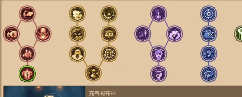《哥布林维克：窃贼大亨》金骨头速刷攻略