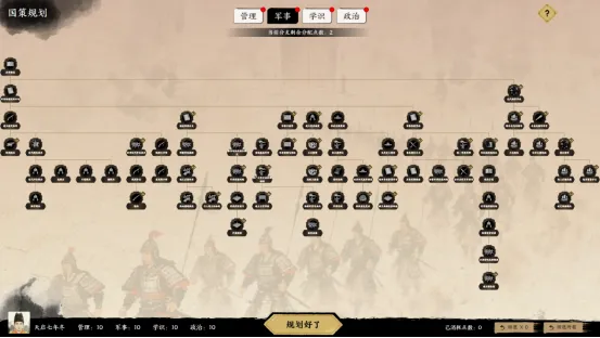 《历史模拟器