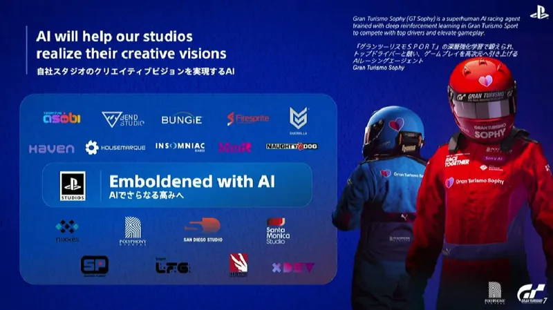 索尼宣布所有第一方游戏启用AI技术
