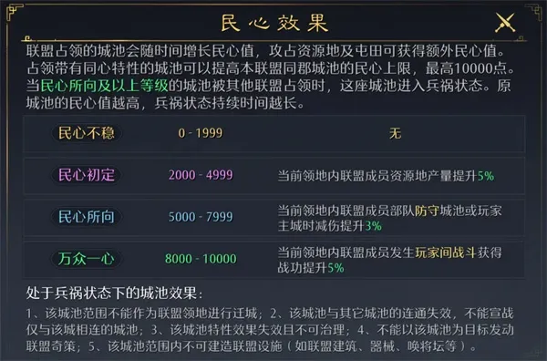 《九牧之野》民心增长速度提升攻略-详细方法解析