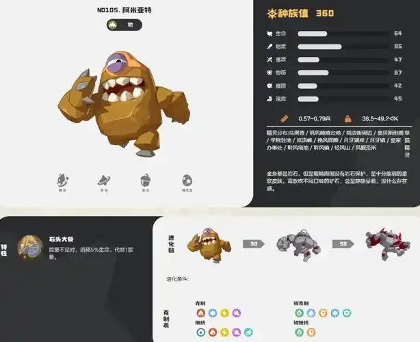 《洛克王国世界》阿米亚特捕捉攻略